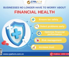Open the "Financial Health Check Package" for businesses